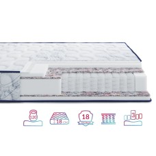 Матрац Highfoam Largo Pocket New 160x200 см (EVR-073699)