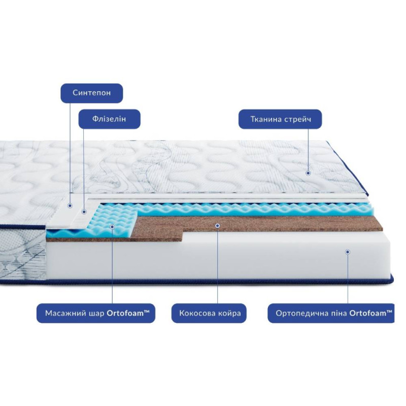 Матрац ортопедичний Highfoam Largo Slim Cocos New 180х190 см (EVR-074577)