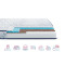 Матрац ортопедичний Highfoam Largo Slim Cocos New 70х160 см (EVR-074579)