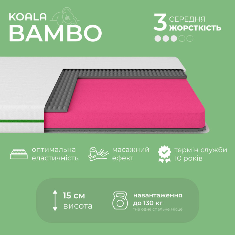 Комплект ліжко двоспальне Баварія 160х200 см Горіх світлий і Матрац Ismart Koala Bambo 160х200 см (MBG-14711-ISM-051154)