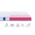 Матрац ортопедичний Highfoam Obeliks Efes 70х150 см безпружинний (EVR-4942)