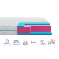 Матрац ортопедичний Highfoam Zephyr Macaroon 140х190 см безпружинний (EVR-5507)