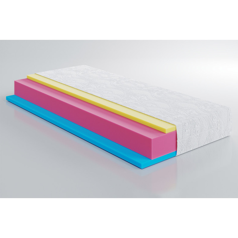Матрац ортопедичний Highfoam Zephyr Jelly 140х200 см безпружинний (EVR-5102)