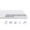Топпер Highfoam Lento Vivo 70x190 см (EVR-5629)