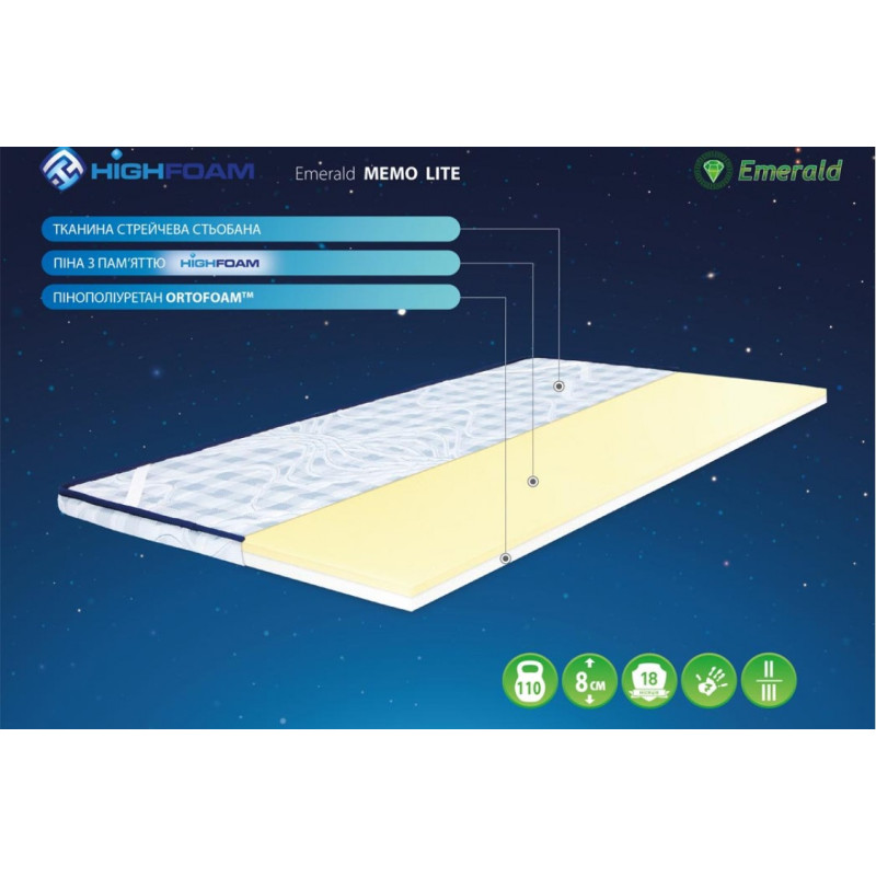 Топер Highfoam Emerald Memo Lite 180х200 см (EVR-5244)