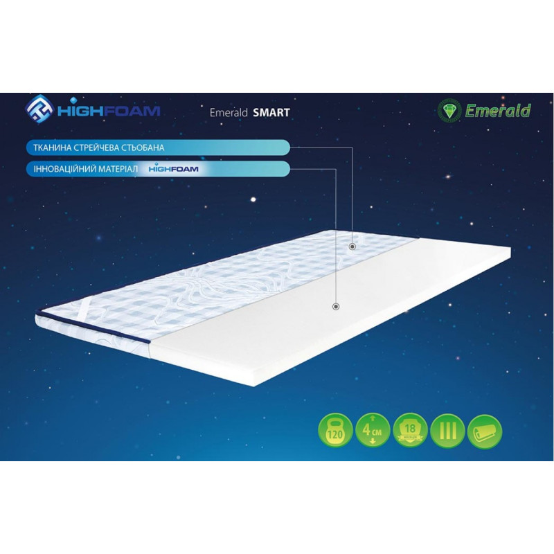 Топер Highfoam Emerald Smart 90х190 см (EVR-5214)