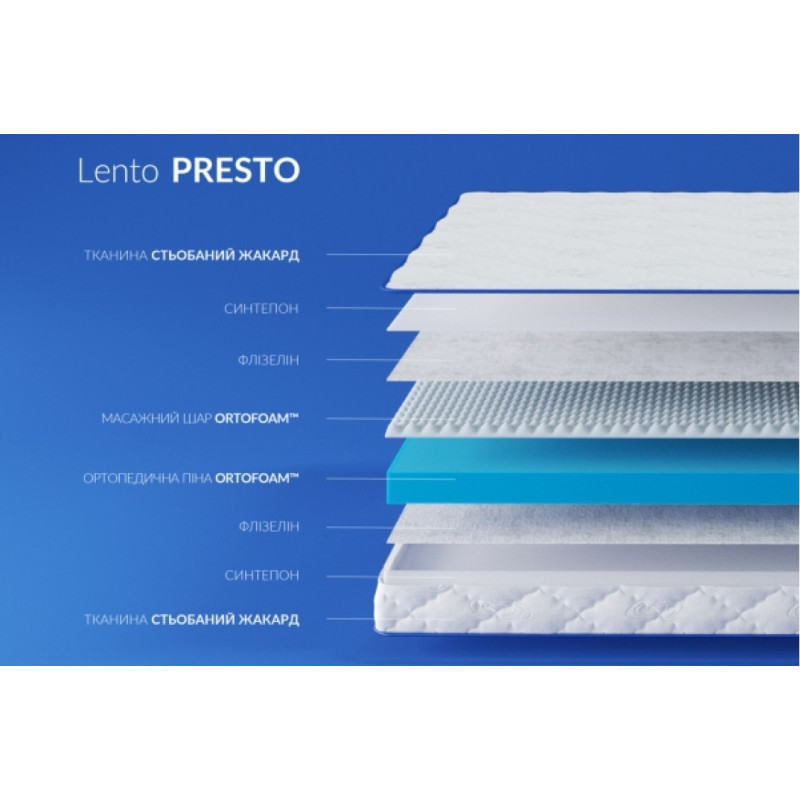 Матрац ортопедичний Highfoam Lento Presto безпружинний 180x190 см (EVR-5687)
