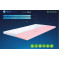 Топпер Highfoam Emerald Dream 140х200 см (EVR-5185)