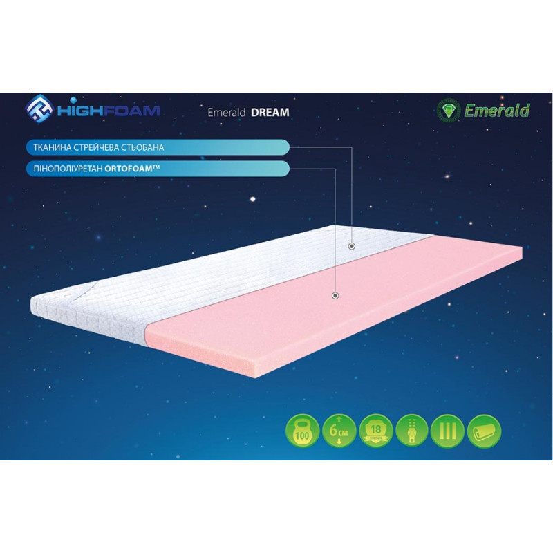 Топпер Highfoam Emerald Dream 140х200 см (EVR-5185)