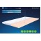 Топпер Highfoam Emerald Memo 80х190 см (EVR-5195)