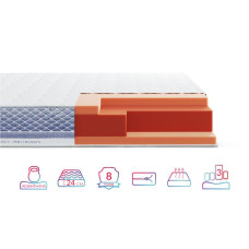 Матрац ортопедичний Highfoam Noble Platinum Hercules 120х190 см безпружинний (EVR-5266)
