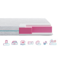Матрас Highfoam Zephyr Lazy Slivki 170х190 см беспружинный (EVR-5157)