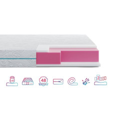 Матрац ортопедичний Highfoam Zephyr Lazy Slivki 170х190 см безпружинний (EVR-5157)