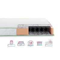 Матрас Highfoam Faino Kray 160x200 см беспружинный (EVR-2421)
