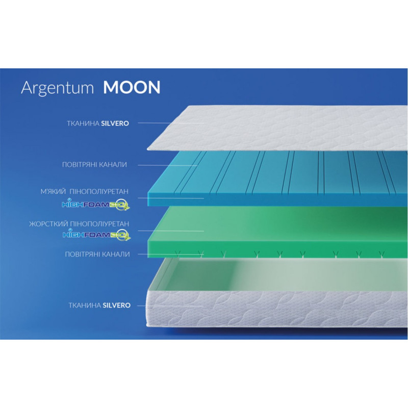 Матрац ортопедичний Highfoam Noble Argentum Moon 140х190 см безпружинний (EVR-5428)