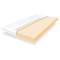 Топер Highfoam Emerald Memo 90х200 см (EVR-5198)