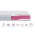 Матрац ортопедичний Highfoam Zephyr Lazy Slivki 120х190 см безпружинний (EVR-5149)