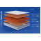Матрац ортопедичний Highfoam Noble Platinum Hercules 140х200 см безпружинний (EVR-5269)