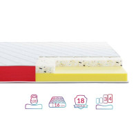 Матрац ортопедичний Highfoam Lento Ritmo 120х190 см безпружинний (EVR-4930)