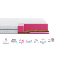 Матрас Highfoam Zephyr Lazy Sufle 180х190 см беспружинный (EVR-5290)