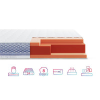 Матрас Highfoam Noble Platinum Hercules 160х190 см беспружинный (EVR-5271)