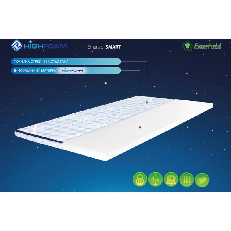 Топпер Highfoam Emerald Smart 70х190 см (EVR-5211)
