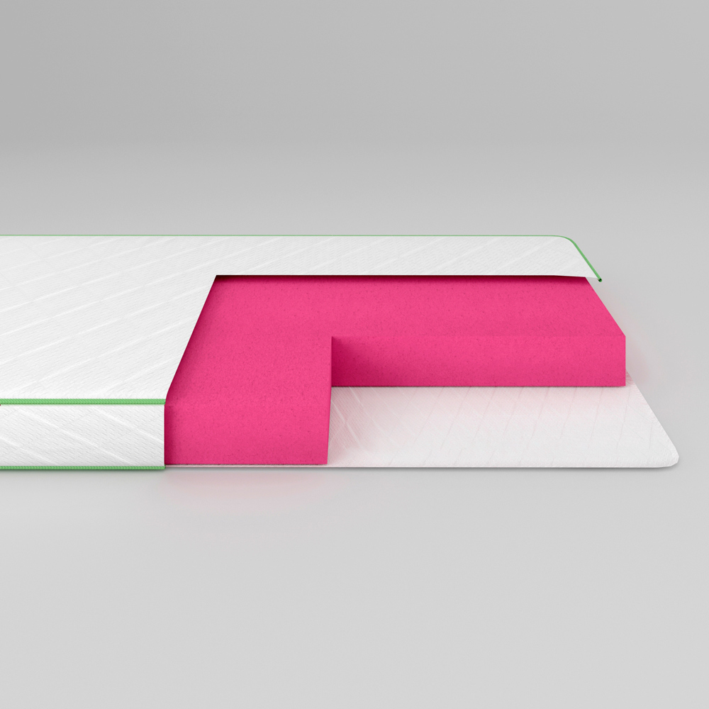HardFoam