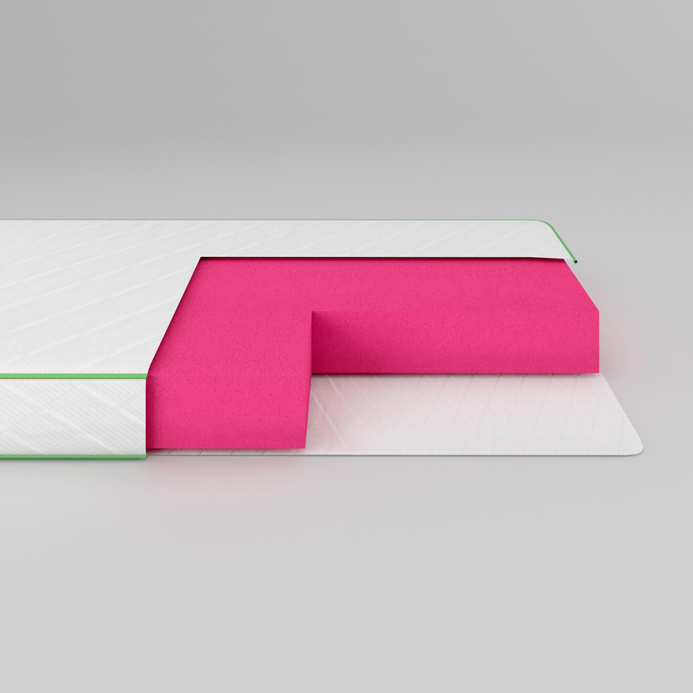 HardFoam