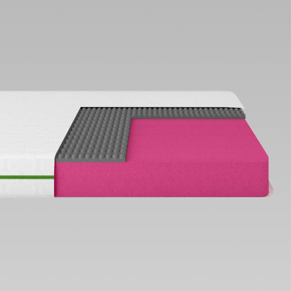 HardFoam
